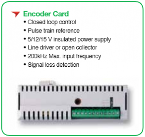 encoder card